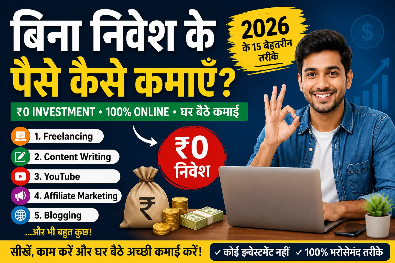 बिना निवेश के पैसे कैसे कमाएँ? 2026 के 15 बेहतरीन ऑनलाइन कमाई के तरीके