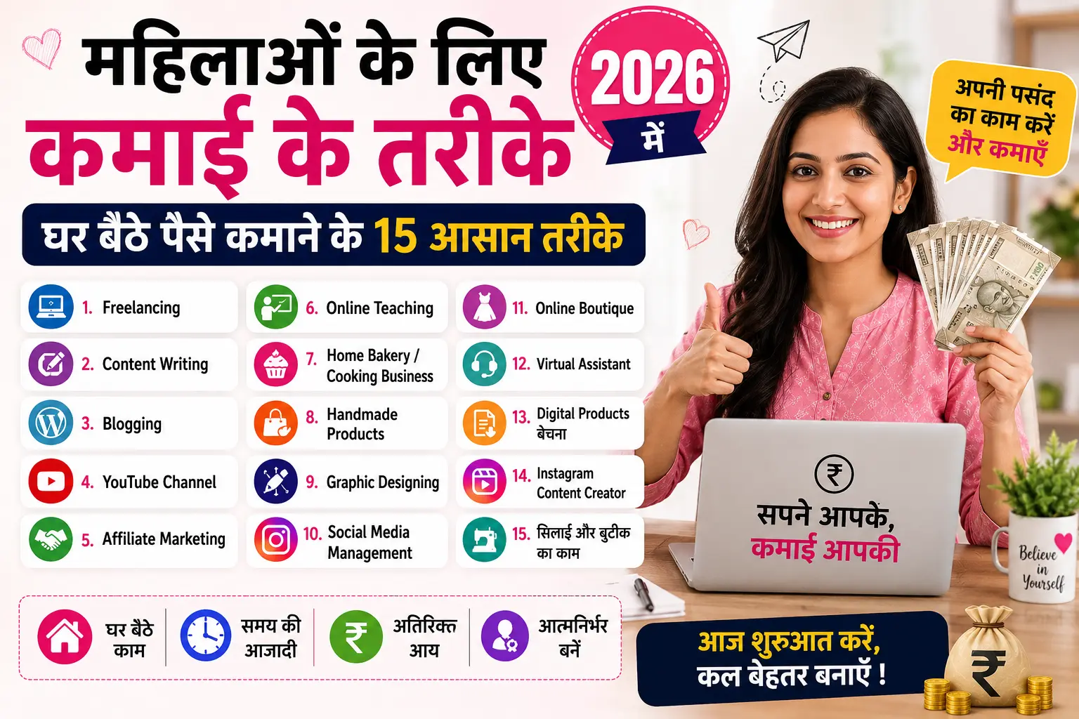 महिलाओं के लिए कमाई के तरीके 2026 में घर बैठे पैसे कमाने के 15 आसान तरीके