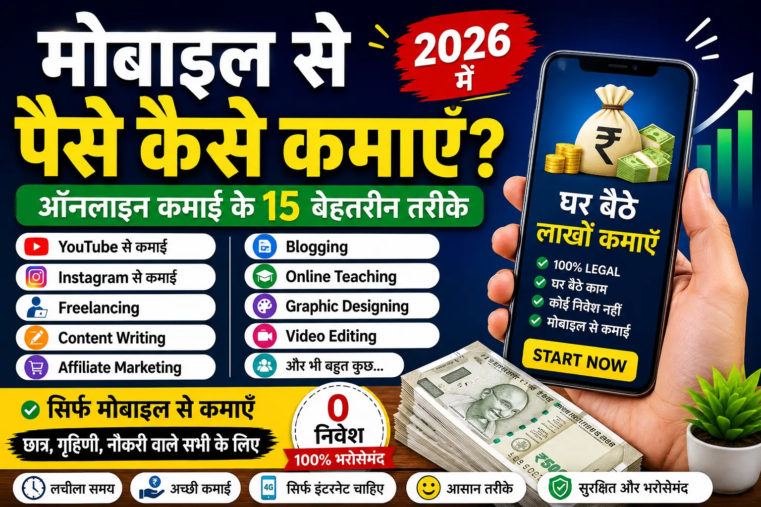 मोबाइल से पैसे कैसे कमाएँ? 2026 में मोबाइल से ऑनलाइन कमाई के 15 बेहतरीन तरीके